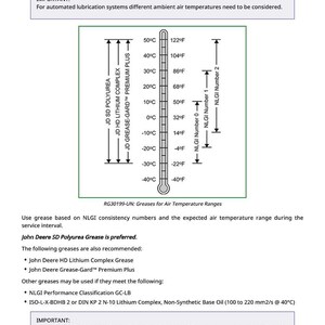 May include: Diagram illustrating grease temperature ranges, with Celsius and Fahrenheit scales. Includes information on John Deere greases and NLGI consistency numbers. Text reads "Multipurpose Extreme Pressure (EP) Grease".