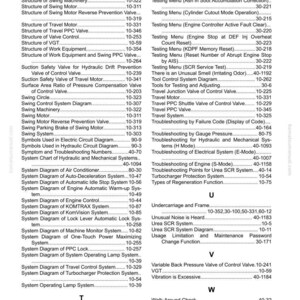 May include: An index page from a Komatsu manual, featuring a detailed table of contents. The page lists various systems, diagrams, and troubleshooting guides for machinery, including engine, valve, and control systems. The page is from a manual.