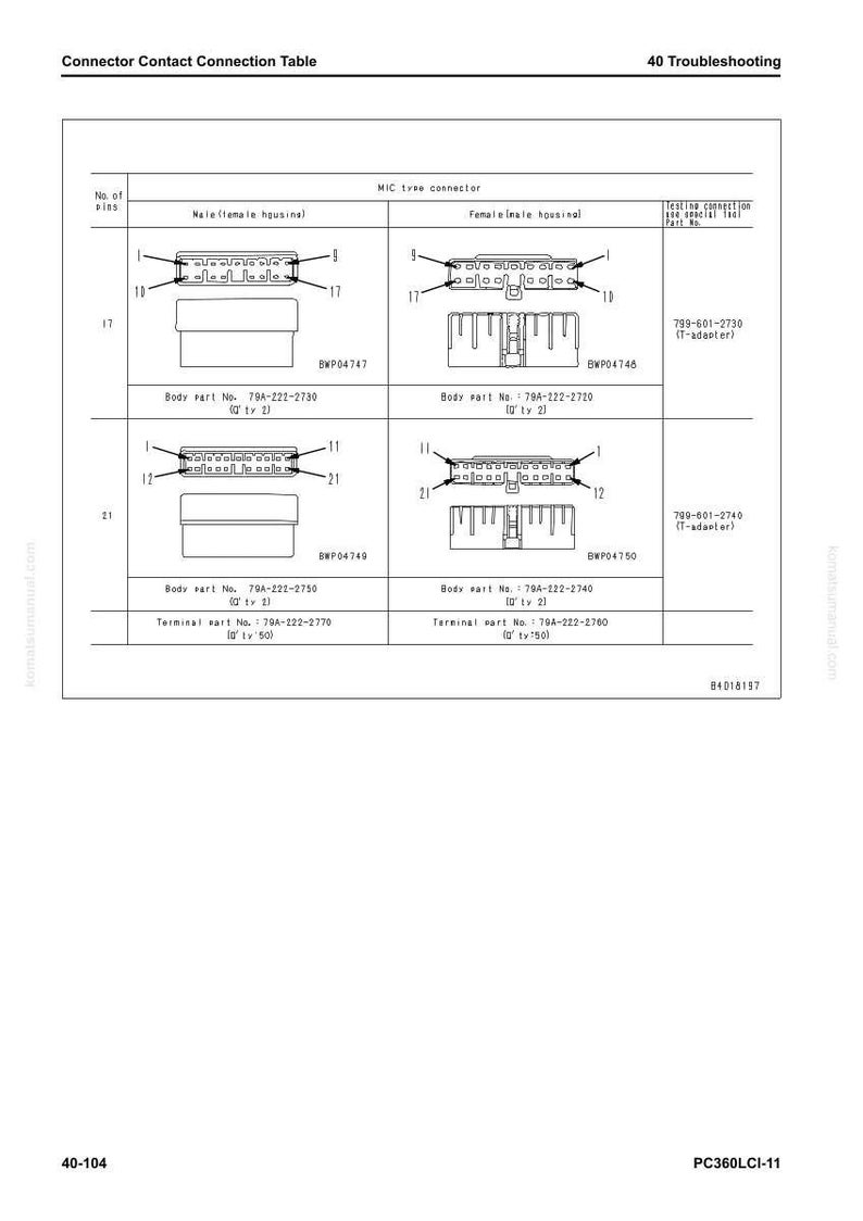 Op de afbeelding: Diagram van een connector contactverbindingstabel met details van mannelijke en vrouwelijke behuizing. Bevat onderdeelnummers en illustraties van MIC-boomconnectoren. Tekst: "40 Probleemoplossing".