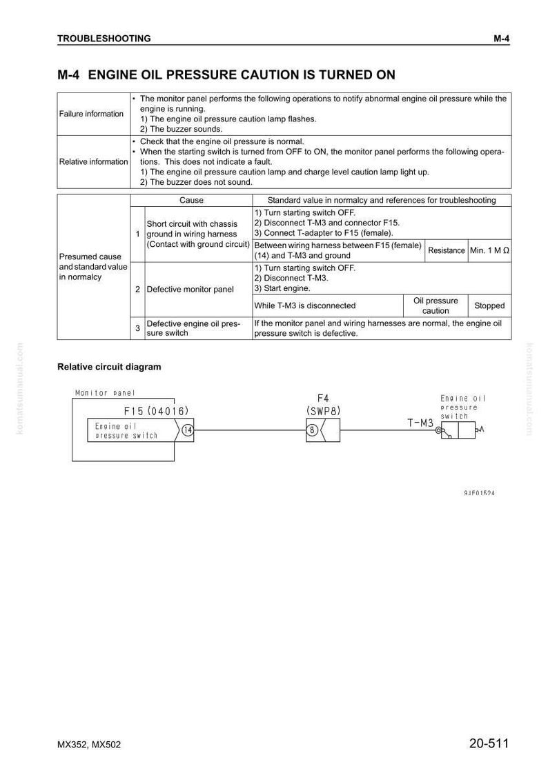 Puede incluir: Gu&iacute;a de soluci&oacute;n de problemas para la advertencia de presi&oacute;n de aceite del motor. El documento incluye informaci&oacute;n de fallas, informaci&oacute;n relativa, causas y valores est&aacute;ndar. Tambi&eacute;n se incluye un diagrama de circuito relativo.