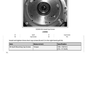 K&ouml;nnte beinhalten: Diagramm einer mechanischen Komponente mit beschrifteten Schrauben und einer Legende. Der Text lautet "YZ2569-UN: Install Cap Screws" und enth&auml;lt Drehmomentangaben von 100-150 N-m.