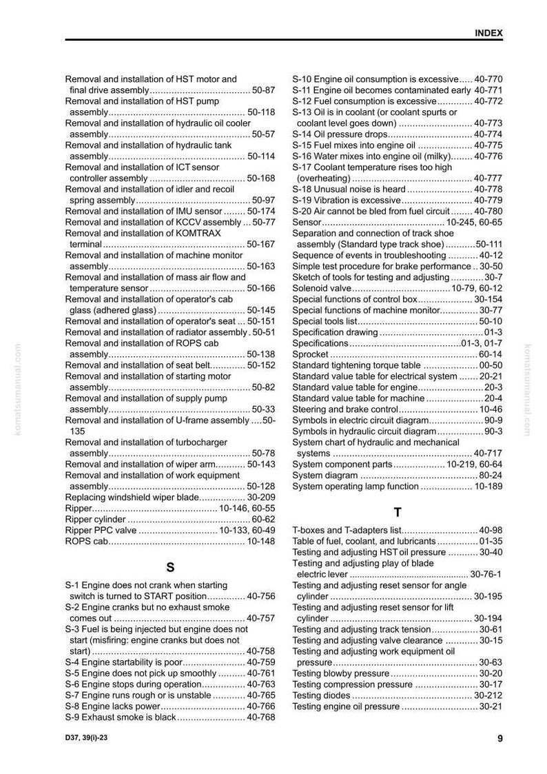 May include: A detailed index page from a Komatsu manual, featuring a comprehensive list of maintenance and repair procedures. The text is organized with headings and page numbers, covering topics from engine diagnostics to system component parts.