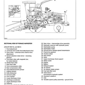 May include: Detailed sectional view of a forage harvester, model JAGUAR 682 SL and 682 S, with labeled components. The diagram shows the internal mechanisms, including the engine, wheels, and cutting cylinder. The image is a technical illustration.