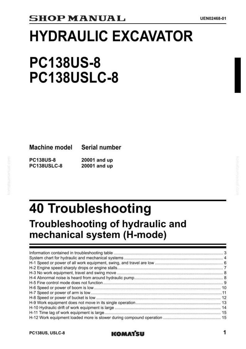 May include: Shop manual for a hydraulic excavator, featuring the models PC138US-8 and PC138USLC-8. The document includes troubleshooting information for the hydraulic and mechanical systems, with a table of contents.