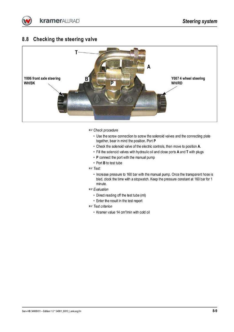 Wacker neuson kramer 550 650 Wheel loader Repair Manual PDF | Service Workshop | Instant Download image 8