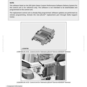 May include: Diagram of an A155 control unit for telematics, with component information. The image includes a detailed view of the unit, a diagram, and a list of connectors. Text includes "JDLink/Service Advisor Remote".