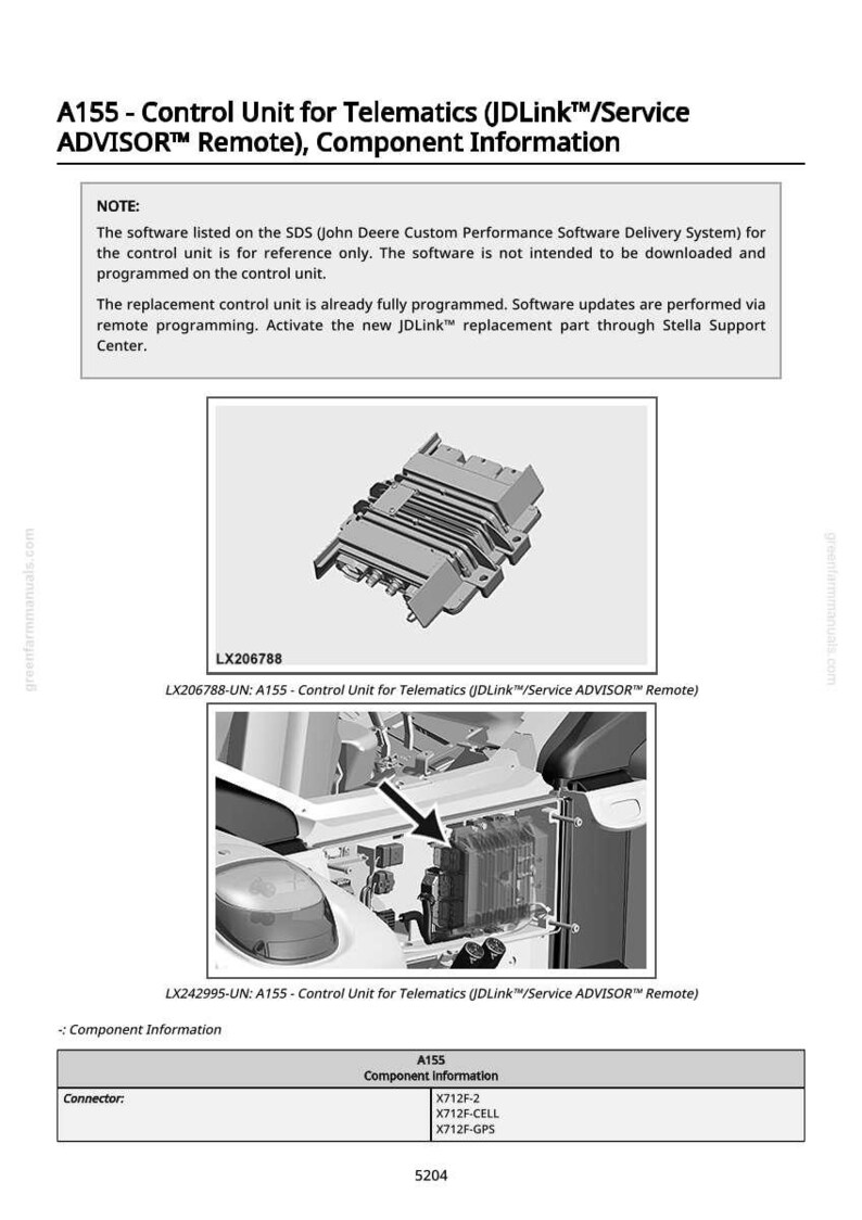 May include: Diagram of an A155 control unit for telematics, with component information. The image includes a detailed view of the unit, a diagram, and a list of connectors. Text includes "JDLink/Service Advisor Remote".