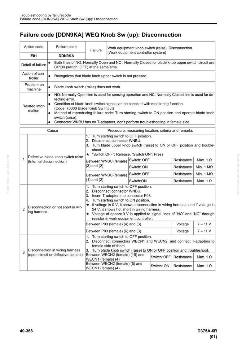 K&ouml;nnte beinhalten: Ein detailliertes technisches Diagramm mit Fehlerbehebungsschritten f&uuml;r einen 'Fehlercode [DDN9KA] WEQ Knob Sw (up): Disconnection'. Enth&auml;lt Aktionscodes, Fehlerdetails und zugeh&ouml;rige Informationen. Enth&auml;lt Tabellen mit Widerstands- und Spannungsmessungen.