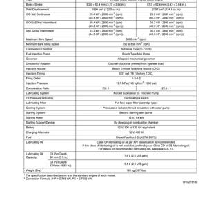 May include: Engine specifications chart for V2003-M and V2203-M models, including bore x stroke, displacement, power output, and fuel details. Features measurements in inches, pounds, and U.S. gallons.