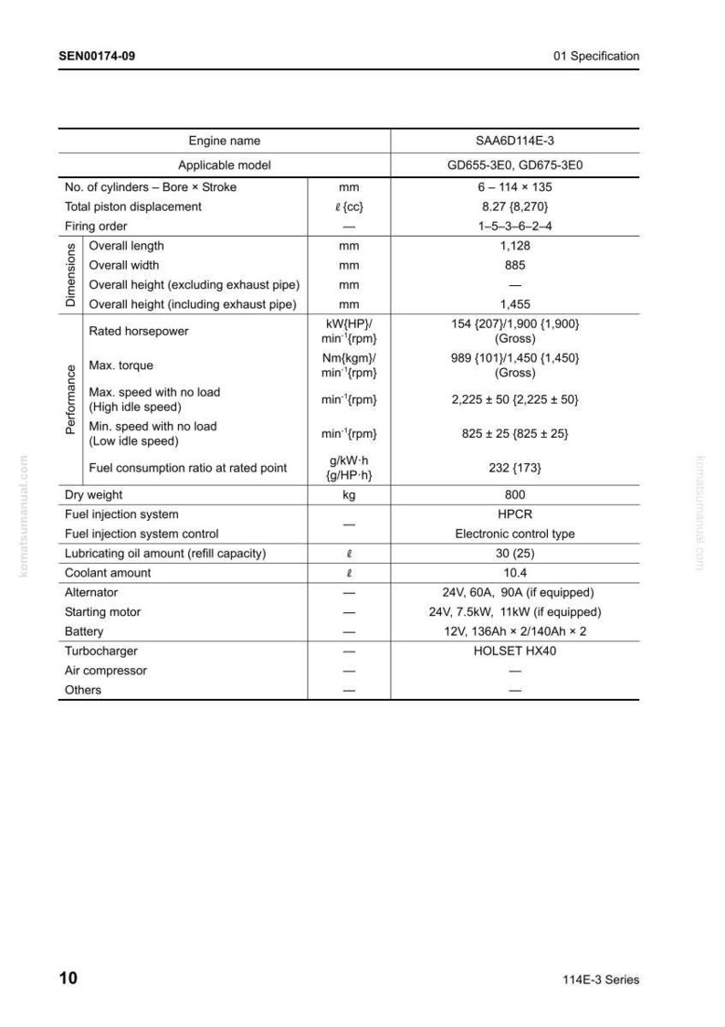 Peut inclure: Une fiche technique d&eacute;taill&eacute;e d'un moteur, pr&eacute;sentant des donn&eacute;es sur les dimensions, les performances et la consommation de carburant. Les mesures sont en millim&egrave;tres, en chevaux-vapeur et en couple, avec des num&eacute;ros de mod&egrave;le et des d&eacute;tails techniques.