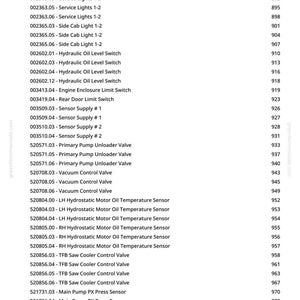 May include: A detailed list of equipment parts and their corresponding page numbers, including enclosure lights, service lights, and various sensors and valves. The text is displayed in a clear, easy-to-read format.