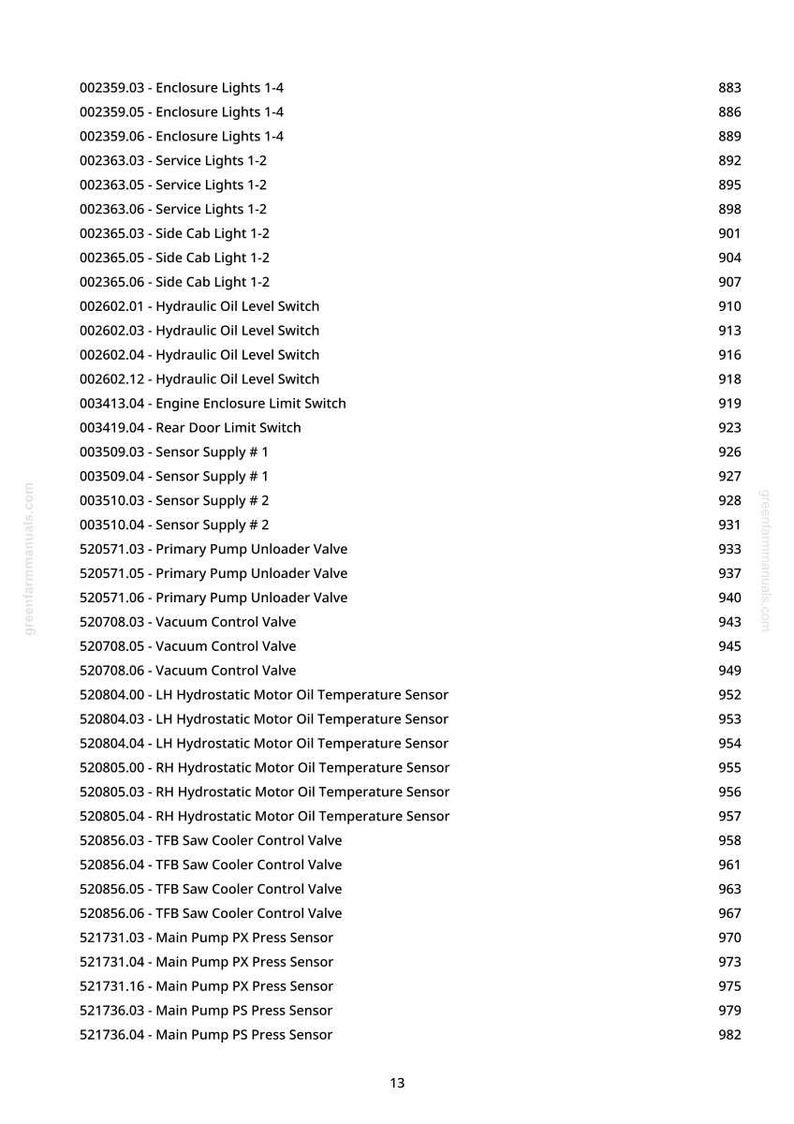 May include: A detailed list of equipment parts and their corresponding page numbers, including enclosure lights, service lights, and various sensors and valves. The text is displayed in a clear, easy-to-read format.