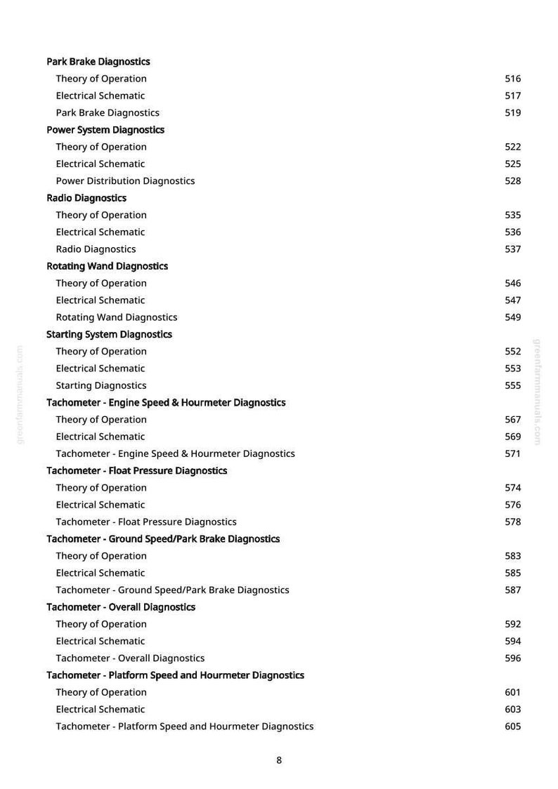 Teknisk manual för John Deere 4995 självgående strängläggare i PDF-format | Direkt nedladdning bild 10