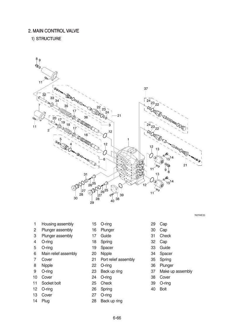 HYUNDAI HL757-9SM Wheel Loader Service Manual | PDF | Instant Download image 5