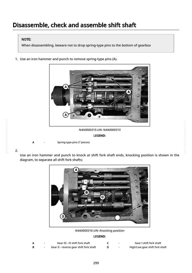 May include: Diagram illustrating the disassembly and assembly of a shift shaft. The image shows detailed views of the shift shaft components, with labels and instructions for removing spring-type pins and separating shift fork shafts. Text includes "Disassemble, check and assemble shift shaft."