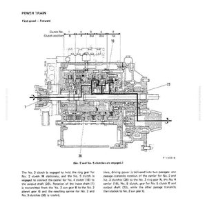 Może przedstawiać: Szczeg&oacute;łowy schemat systemu napędowego, oznaczony jako "HYDROSHIFT TRANSMISSION" i "STRUCTURE AND FUNCTION". Obraz przedstawia elementy mechaniczne, pozycje sprzęgła i opisy tekstowe. Schemat jest czarno-biały.