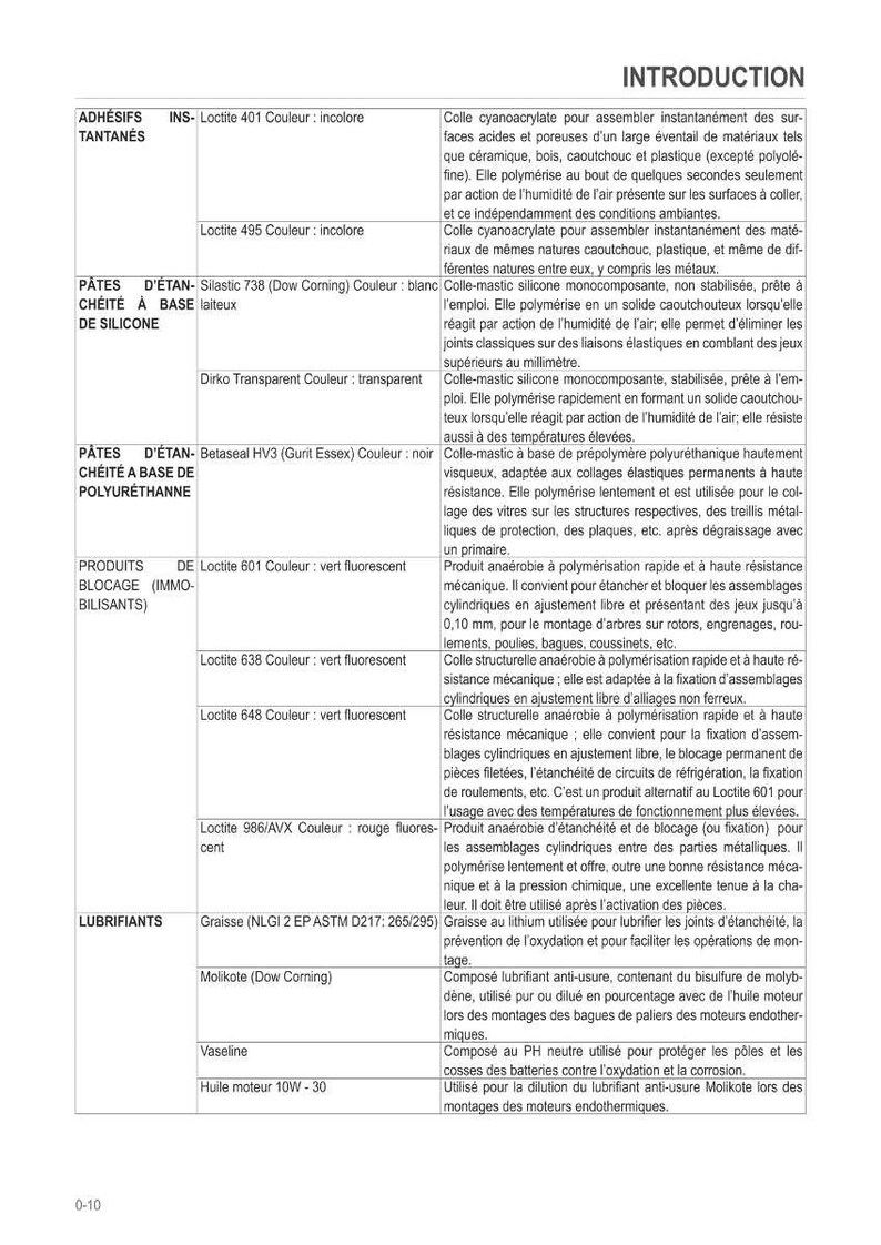 Manual de Oficina do Trator Hurlimann Joker 65 75 em PDF (Download Imediato) imagem 10