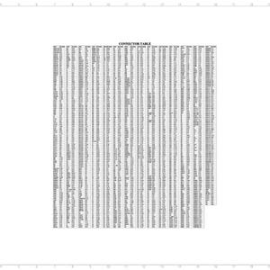 Puede incluir: Un dibujo t&eacute;cnico detallado titulado "CONNECTOR TABLE" con numerosas filas y columnas de texto. El documento es un esquema, con el t&iacute;tulo en la parte superior e informaci&oacute;n adicional en la parte inferior, incluida una fecha de revisi&oacute;n.