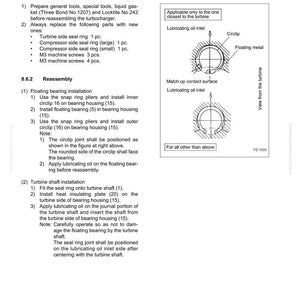 May include: Diagram of a turbocharger reassembly procedure, including instructions for floating bearing and turbine shaft installation. Includes illustrations of circlips, floating metal, and lubricating oil inlets. Text includes part numbers and assembly steps.