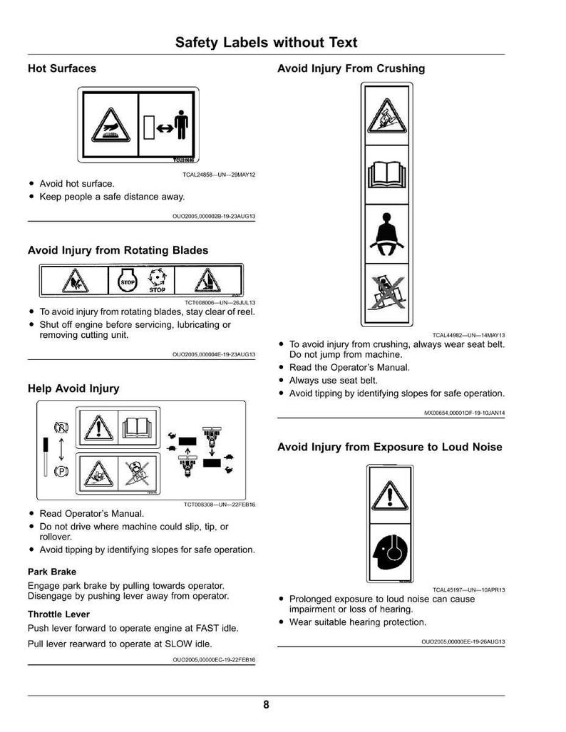 May include: A page of safety labels without text, featuring warning symbols and instructions. The labels cover topics like hot surfaces, rotating blades, and loud noise exposure, with safety precautions.