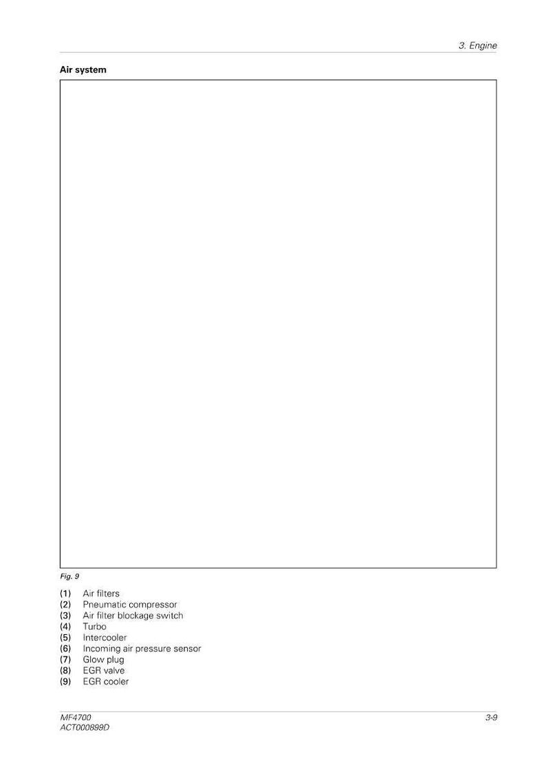 May include: Diagram of an engine's air system, labeled with components like air filters, a pneumatic compressor, and a turbo. The diagram includes a list of parts and their corresponding numbers.