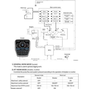 HYUNDAI HX360L Crawler Excavator Service Manual | PDF | Instant Download image 3