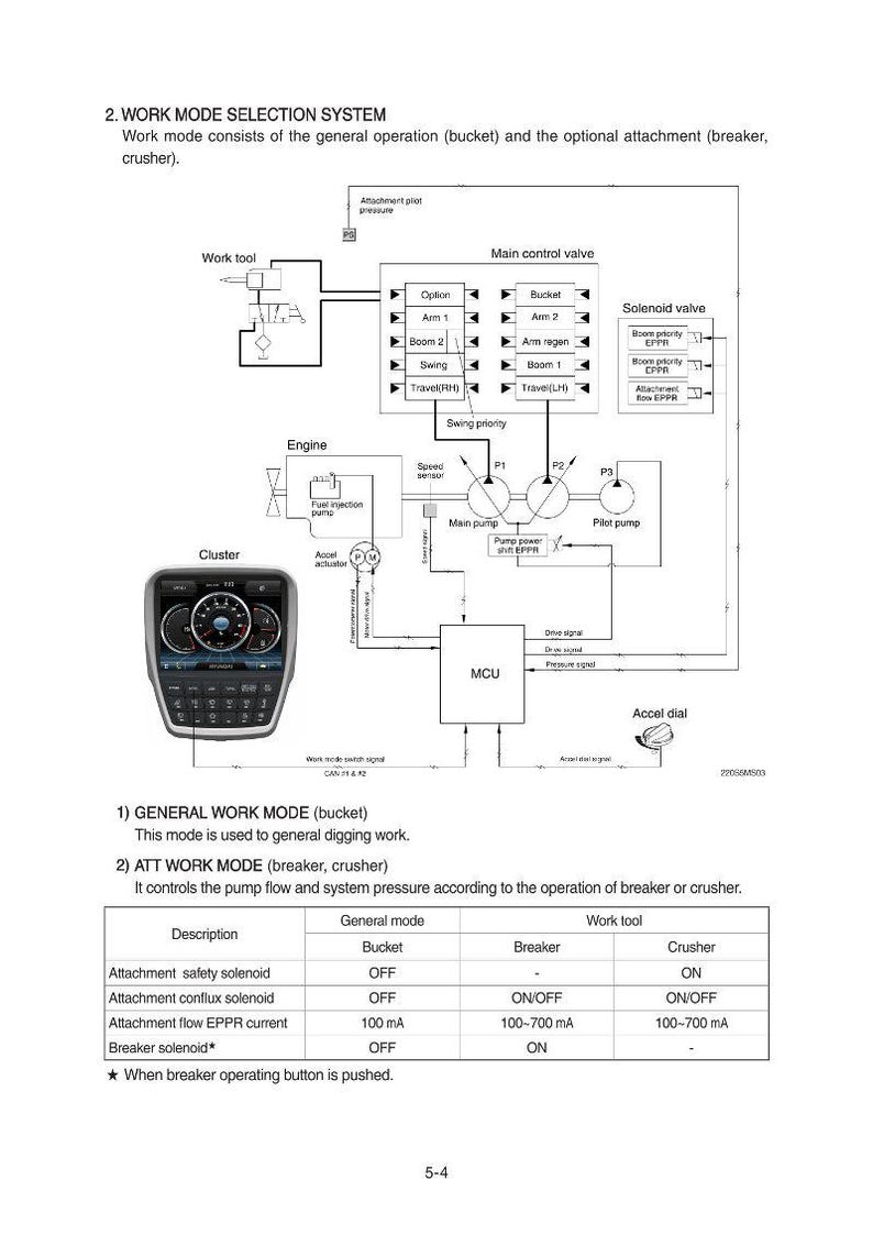 HYUNDAI HX360L Crawler Excavator Service Manual | PDF | Instant Download image 3