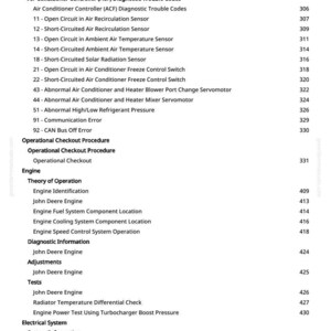 K&ouml;nnte beinhalten: Eine Seite aus einem Handbuch mit einem Inhaltsverzeichnis. Es zeigt Diagnosecodes f&uuml;r Motor und Klimaanlage. Der Text enth&auml;lt Begriffe wie "Motorleistungsreduzierungsalarm" und "Kurzschluss-Umluftsensor".