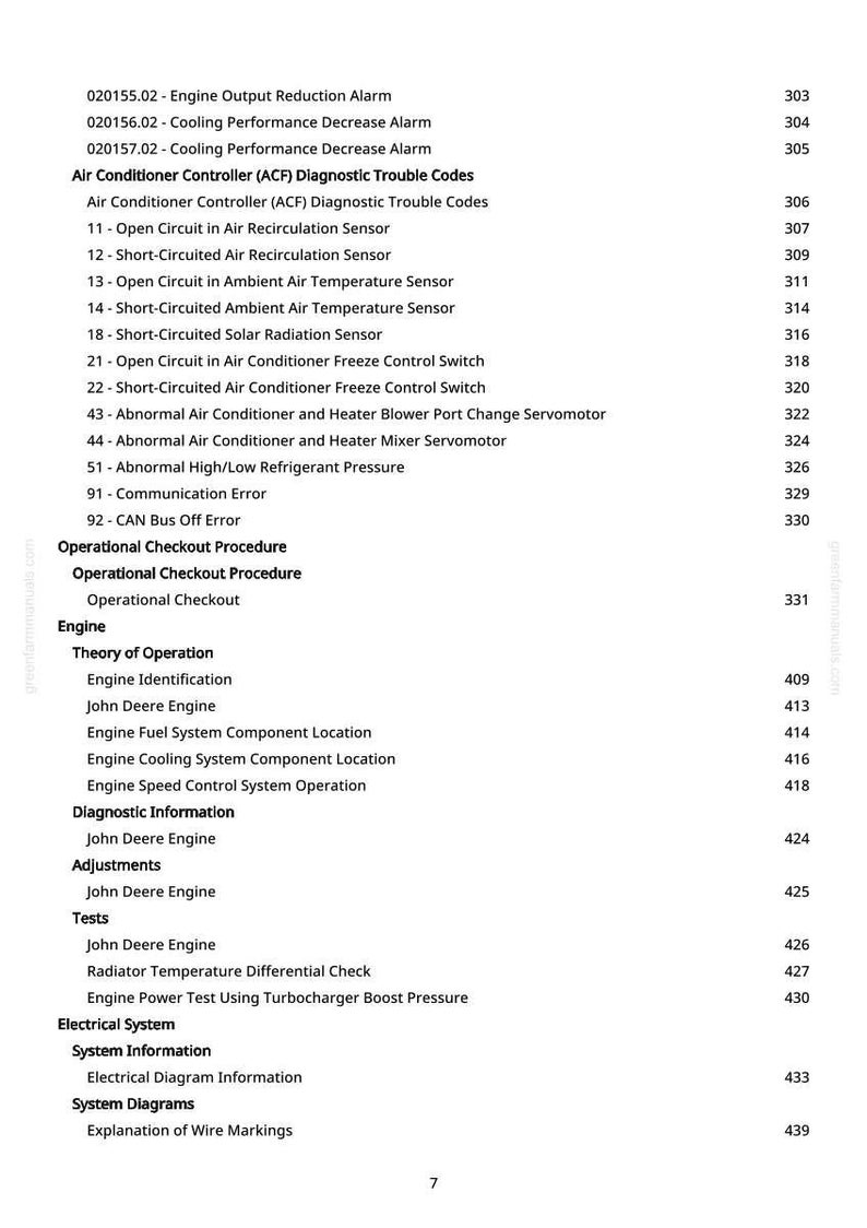 K&ouml;nnte beinhalten: Eine Seite aus einem Handbuch mit einem Inhaltsverzeichnis. Es zeigt Diagnosecodes f&uuml;r Motor und Klimaanlage. Der Text enth&auml;lt Begriffe wie "Motorleistungsreduzierungsalarm" und "Kurzschluss-Umluftsensor".
