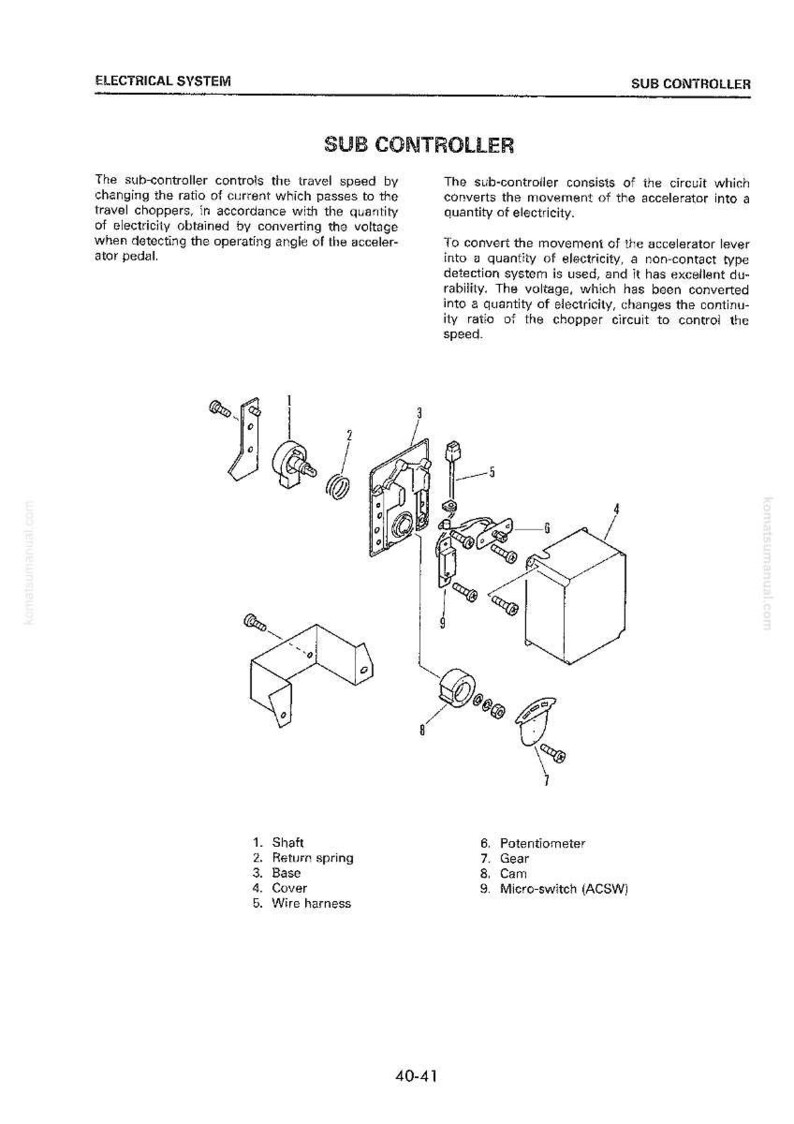 Op de afbeelding: Een explosietekening van een subcontroller van een elektrisch systeem. De afbeelding bevat gelabelde componenten zoals een as, terugveer, basis, deksel, kabelboom, potentiometer, tandwiel, nok en microschakelaar. Tekst bovenaan luidt "ELECTRISCH SYSTEEM" en "SUB CONTROLLER".