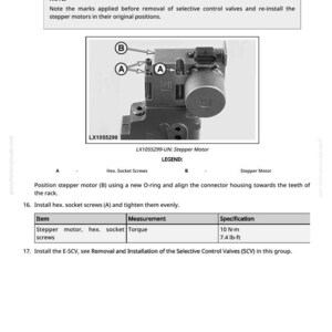 May include: Diagram of a stepper motor assembly with labels A and B, and the text "LX1055299". Includes a table with torque specifications of 7.4 lb-ft for hex socket screws.