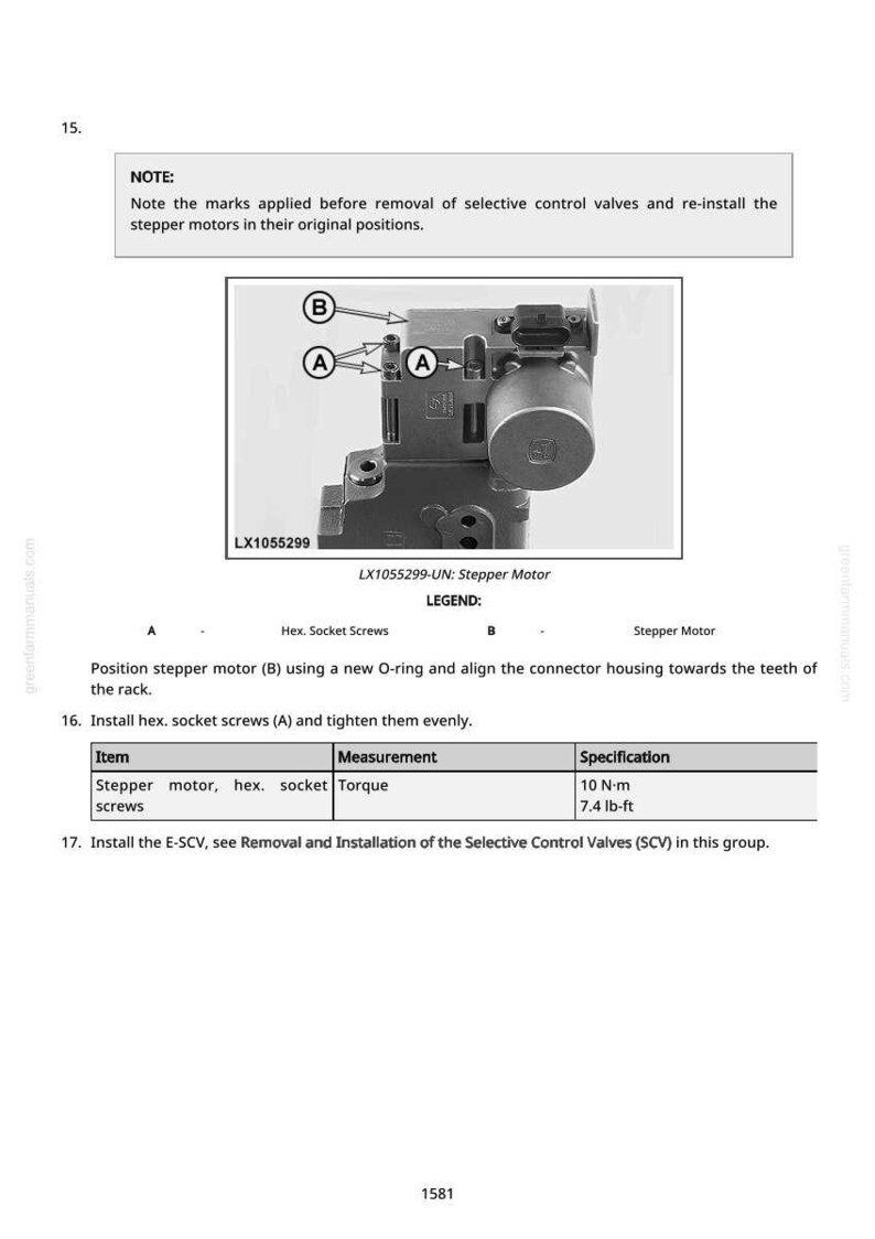 May include: Diagram of a stepper motor assembly with labels A and B, and the text "LX1055299". Includes a table with torque specifications of 7.4 lb-ft for hex socket screws.