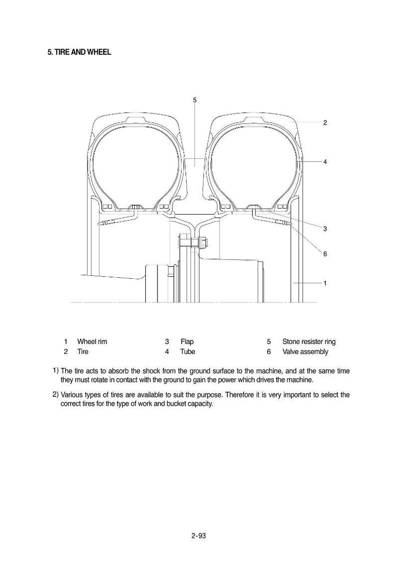 May include: Diagram of a tire and wheel assembly, labeled with parts like wheel rim, tire, tube, flap, stone resister ring, and valve assembly. Text explains the tire's function and importance of selecting the right tire type.