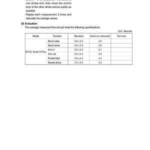 Puede incluir: Documento blanco con texto negro que detalla las mediciones de los cilindros de la cuchara y las especificaciones de evaluaci&oacute;n. La tabla incluye modelo, funci&oacute;n, est&aacute;ndar y tiempos m&aacute;ximos permitidos en segundos.