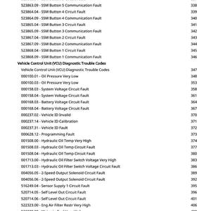 May include: A detailed list of vehicle diagnostic trouble codes, including SSM button faults, oil pressure issues, and various circuit faults. The document is organized with code numbers and descriptions, useful for automotive diagnostics.