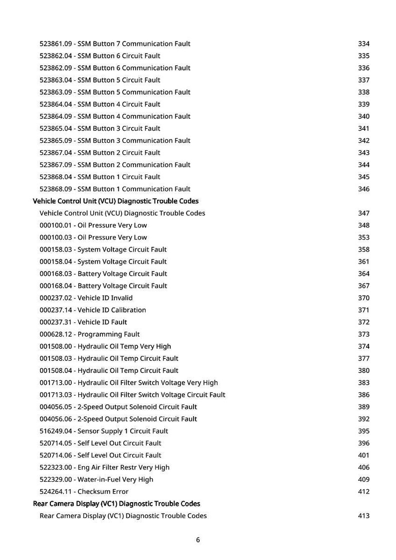 May include: A detailed list of vehicle diagnostic trouble codes, including SSM button faults, oil pressure issues, and various circuit faults. The document is organized with code numbers and descriptions, useful for automotive diagnostics.
