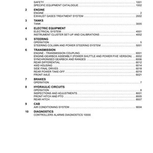 K&ouml;nnte beinhalten: Inhaltsverzeichnis von Argo Tractors. Das Dokument listet Abschnitte wie Allgemeines, Motor, Tanks, Elektrische Ausr&uuml;stung, Lenkung, Getriebe, Bremsen, Hydraulikkreise, Kabine und Diagnostik auf. Das Dokument ist von Februar 2022.