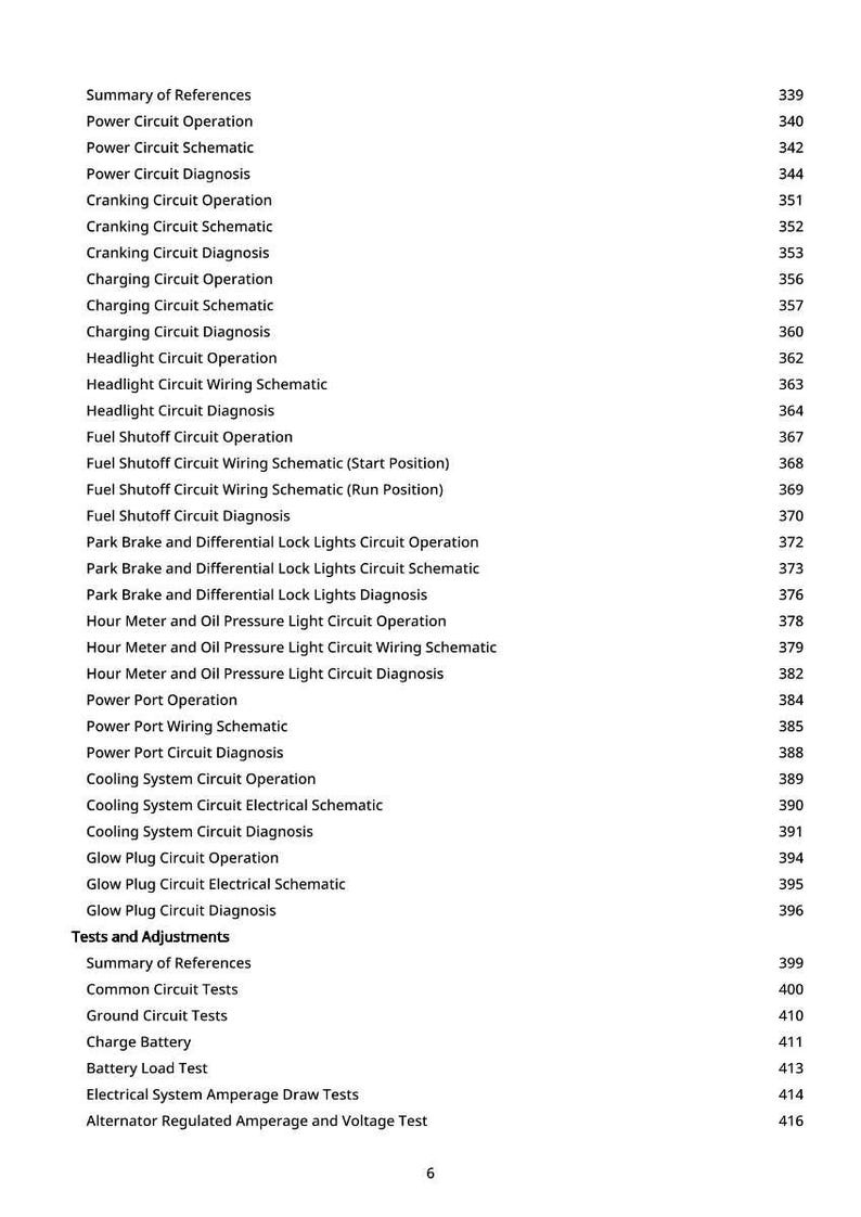 May include: A page from a manual with a list of automotive electrical system topics, including "Power Circuit Operation," "Charging Circuit Diagnosis," and "Battery Load Test." The page numbers are listed on the right.
