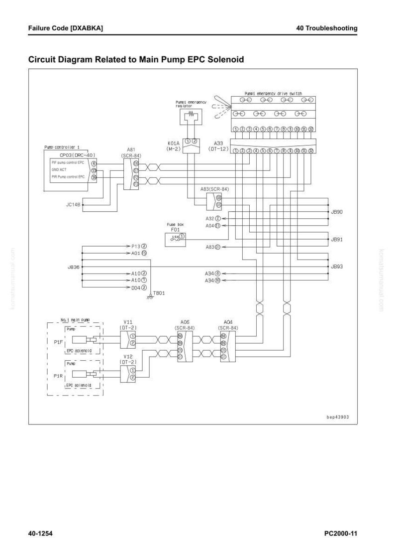 May include: A detailed circuit diagram related to the main pump EPC solenoid, with text including "Failure Code [DXABKA]" and "Circuit Diagram Related to Main Pump EPC Solenoid". The diagram features various components and wiring.