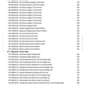 May include: A page from a manual with a list of diagnostic trouble codes, including codes for sensor faults, voltage issues, and control unit problems. The text is in black font on a white background.