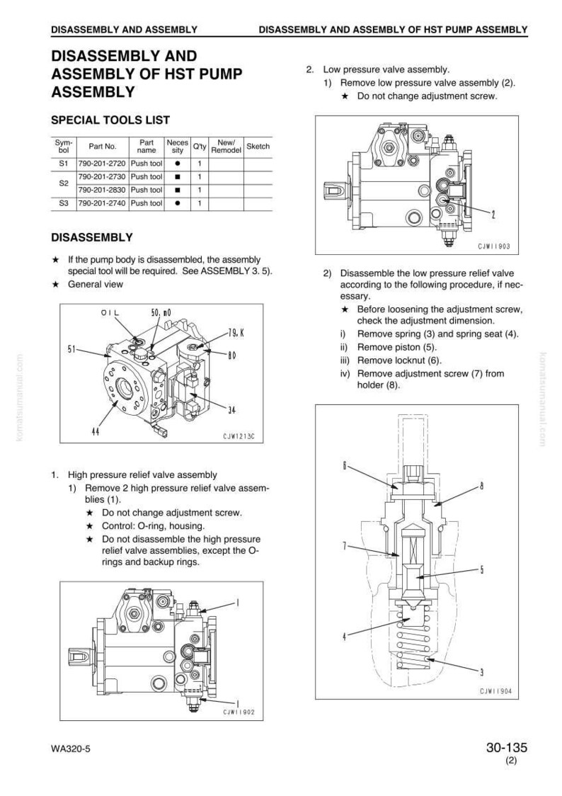 May include: Technical diagram of the disassembly and assembly of an HST pump assembly. Includes diagrams of the low and high pressure relief valve assemblies, with numbered parts and instructions. Text includes "Special Tools List" and "Disassembly".