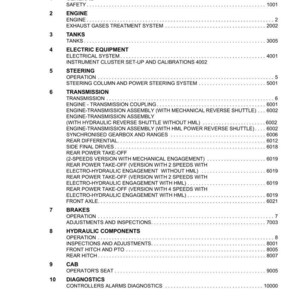 May include: Table of contents for a tractor manual, listing sections such as Engine, Transmission, Brakes, and Diagnostics. The document is titled "Table of Contents" and includes page numbers.