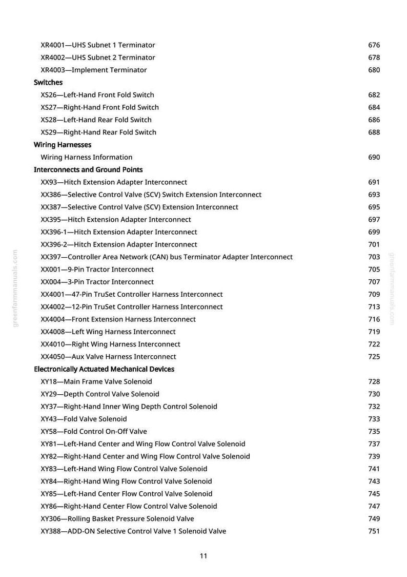 May include: A page from a manual with a list of technical components, including switches, wiring harnesses, and interconnects. The text includes part numbers and descriptions for various electronic and mechanical devices.