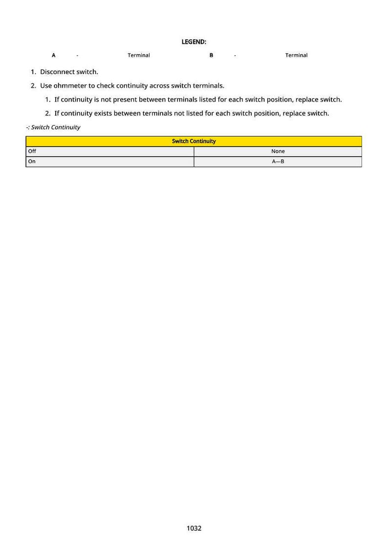 May include: Diagram with text explaining switch continuity testing. The legend shows terminals A and B. Instructions include disconnecting the switch and using an ohmmeter. A table shows switch positions and expected continuity.