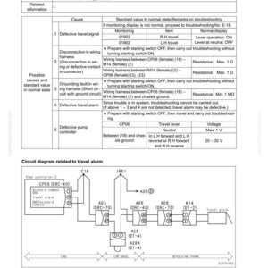 May include: A troubleshooting guide page for a Komatsu PC2000-8 machine. The page includes a table detailing causes for a travel alarm malfunction, with related wiring diagrams and voltage specifications. The text is in English.
