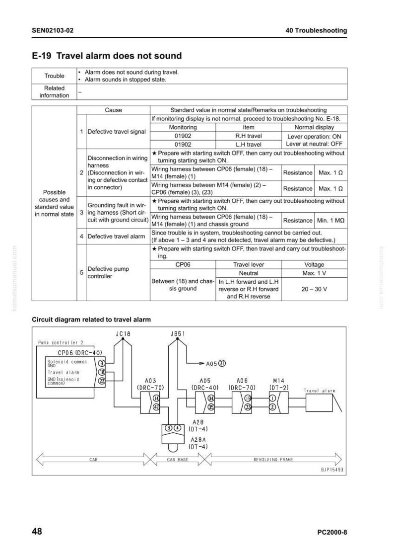 May include: A troubleshooting guide page for a Komatsu PC2000-8 machine. The page includes a table detailing causes for a travel alarm malfunction, with related wiring diagrams and voltage specifications. The text is in English.