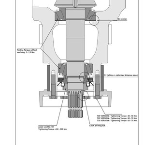 Puede incluir: Diagrama t&eacute;cnico de un componente mec&aacute;nico, con especificaciones de par y nombres de piezas. Incluye texto: "Rolling Torque", "Apply Loctite 242" y "Tightening Torque". El diagrama tambi&eacute;n muestra "S (shims)" y "S1 (shims + calibrated distance piece)."