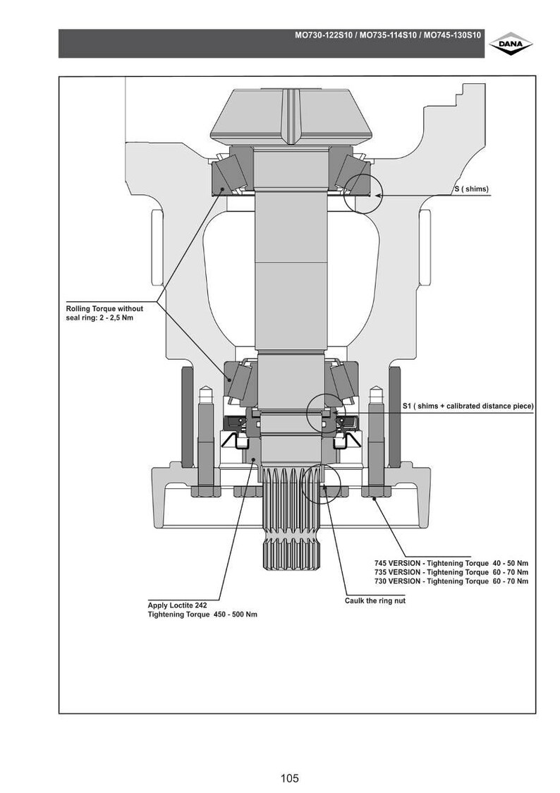 Puede incluir: Diagrama t&eacute;cnico de un componente mec&aacute;nico, con especificaciones de par y nombres de piezas. Incluye texto: "Rolling Torque", "Apply Loctite 242" y "Tightening Torque". El diagrama tambi&eacute;n muestra "S (shims)" y "S1 (shims + calibrated distance piece)."