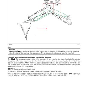 Fendt Cargo 3x 4x 5x r Loaders Service Training Manual PDF | Training Guide | Instant Download image 3