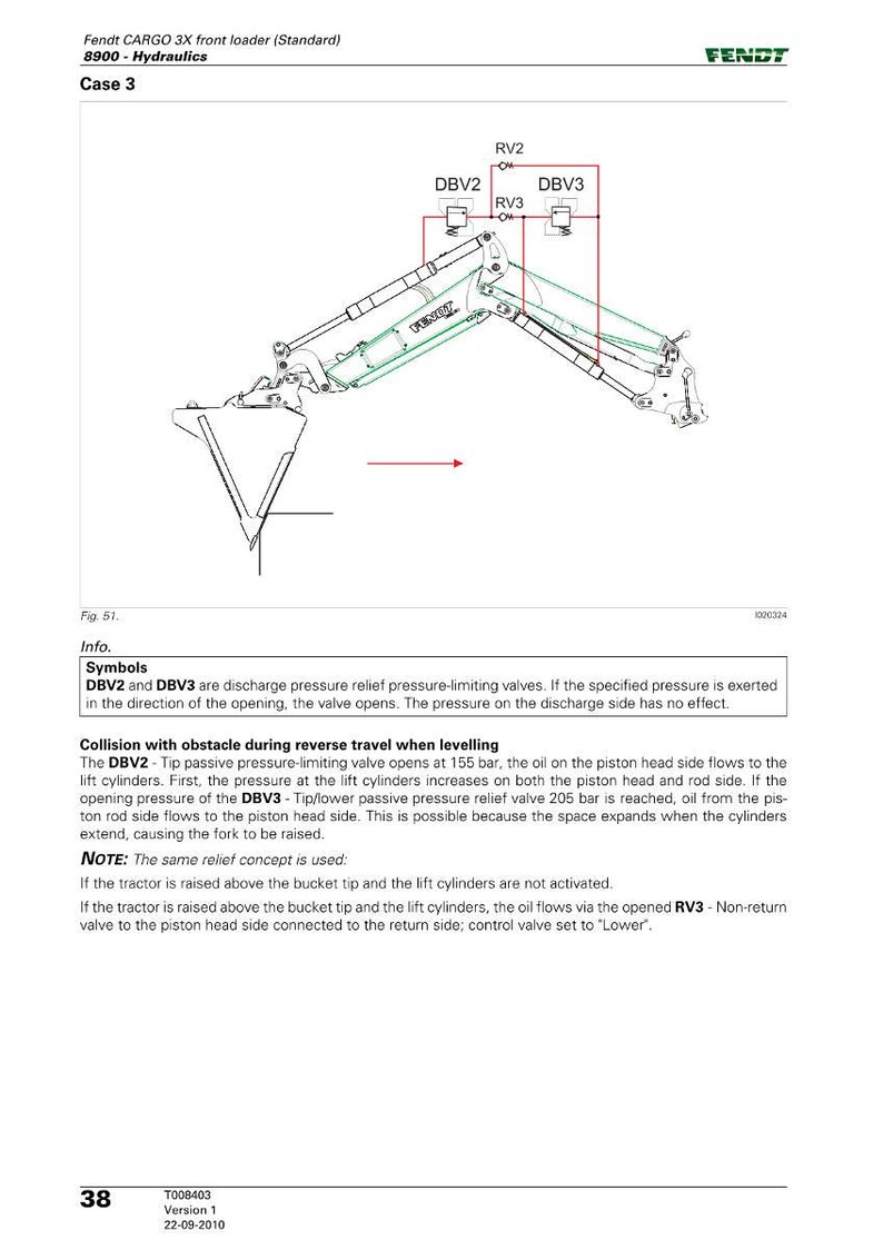 Fendt Cargo 3x 4x 5x r Loaders Service Training Manual PDF | Training Guide | Instant Download image 3